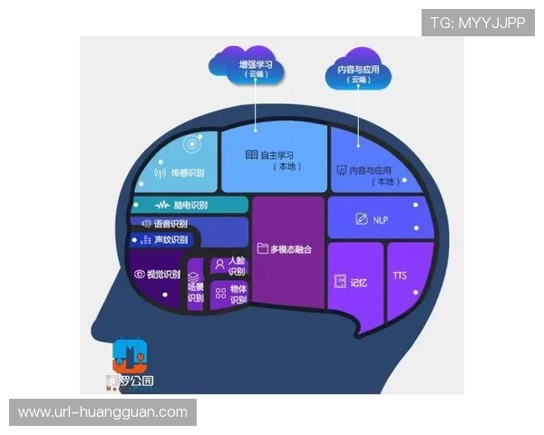 内容交付平台正从单一流媒体向多模态互动转型,增强用户黏性