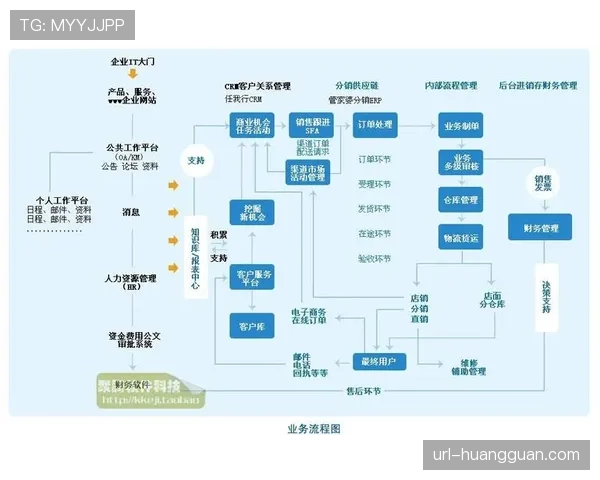 财务调查:电视转播权分销模式改革如何影响中小俱乐部生存 财务调查:电视转播权分销模式改革如何影响中小俱乐部生存